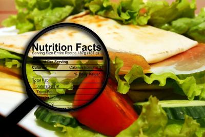 Why a calorie is not just a calorie